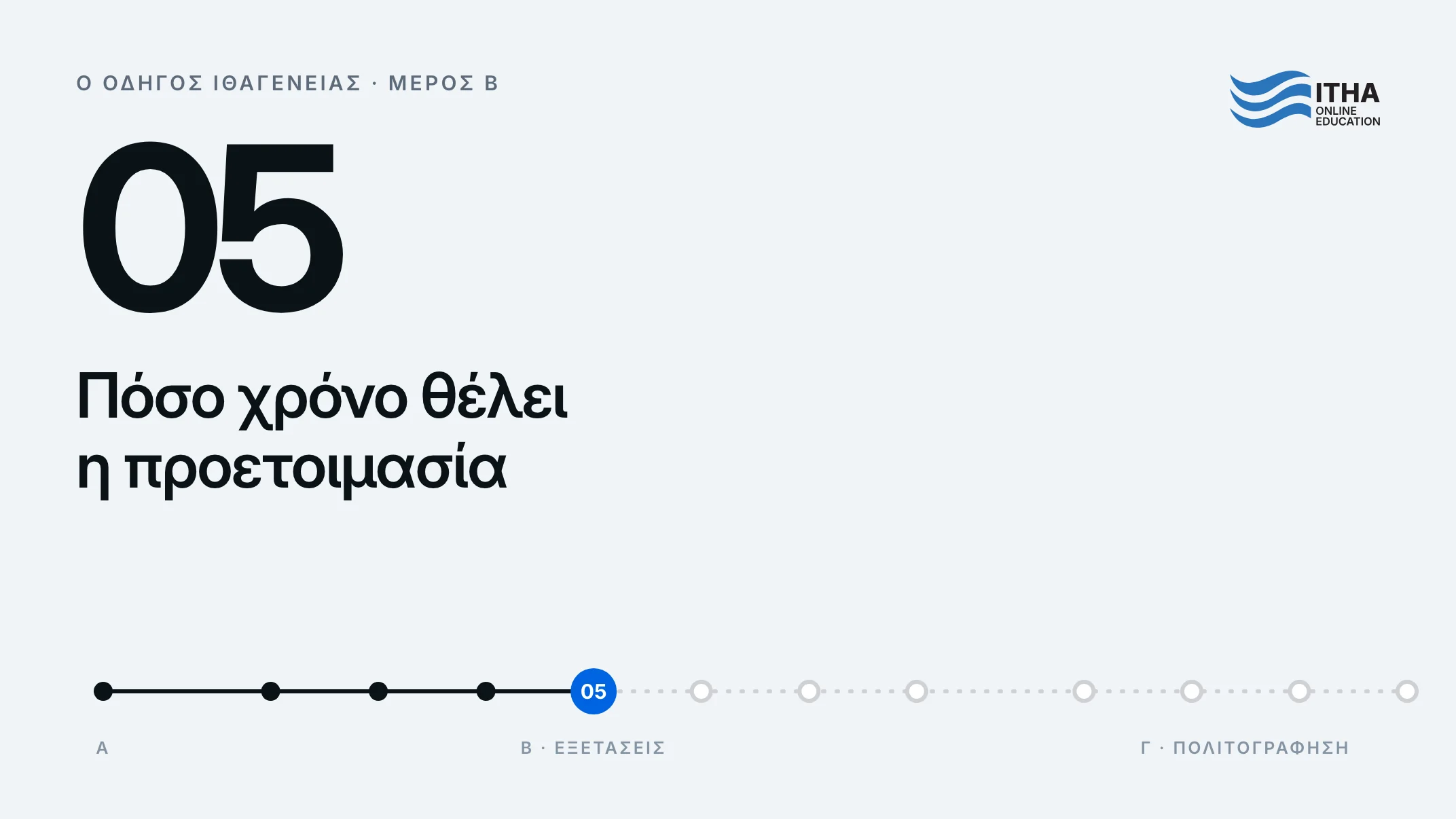 Πόσο χρόνο χρειάζομαι για να προετοιμαστώ για τις εξετάσεις ιθαγένειας;