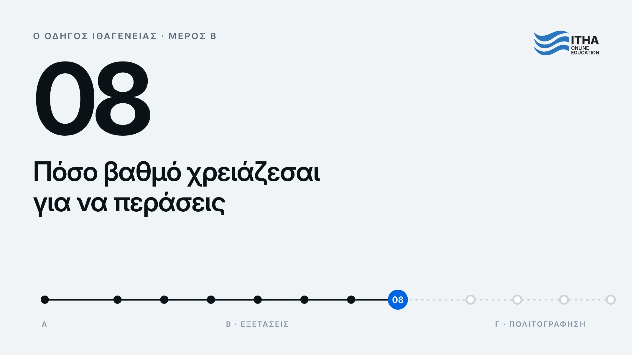 Πόσο βαθμό χρειάζεσαι για να περάσεις τις εξετάσεις ιθαγένειας;