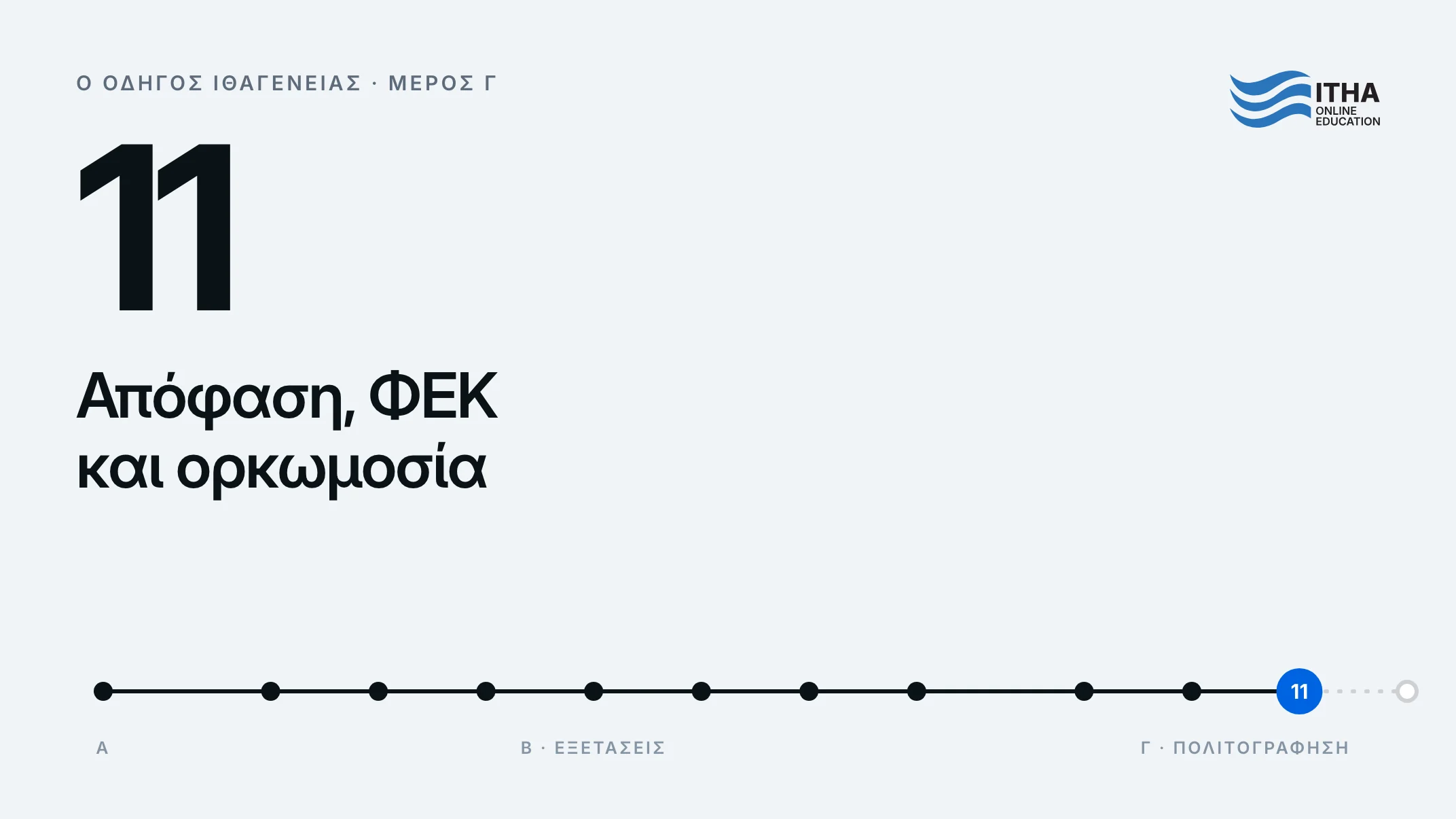 Απόφαση, ΦΕΚ και ορκωμοσία για την ελληνική ιθαγένεια