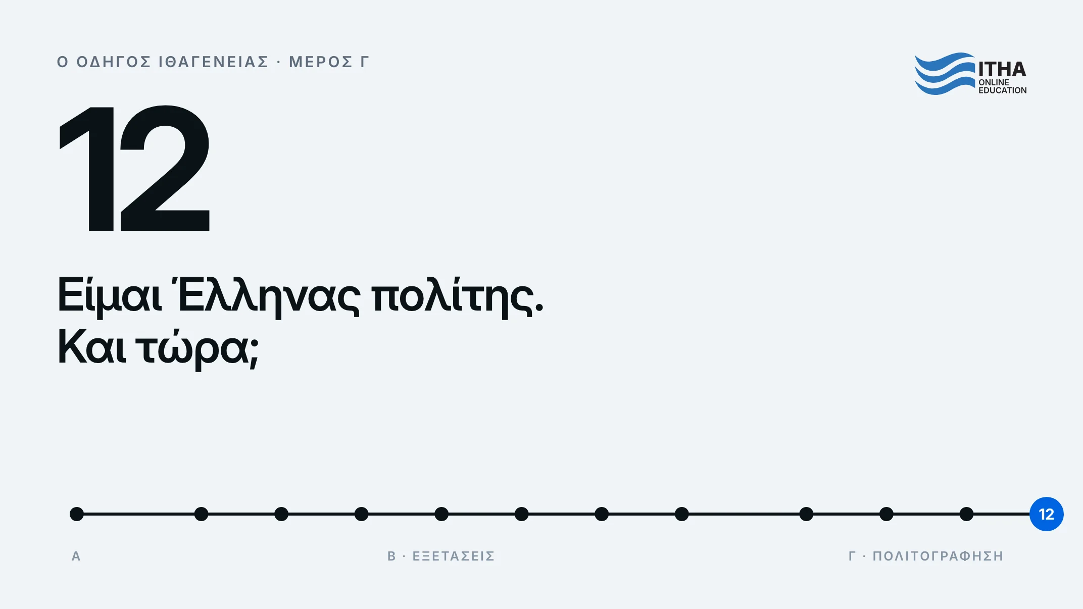 Είμαι Έλληνας πολίτης: δημοτολόγιο, ταυτότητα, διαβατήριο, στρατός