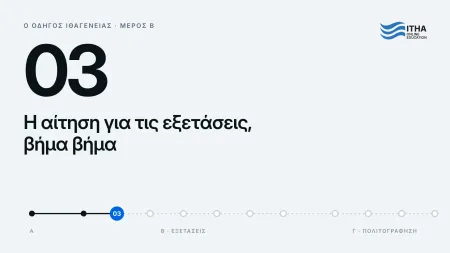 Πώς να κάνεις αίτηση για τις εξετάσεις ιθαγένειας: βήμα προς βήμα