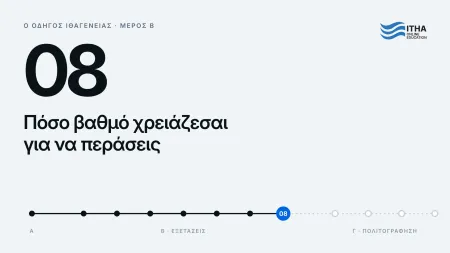 Πόσο βαθμό χρειάζεσαι για να περάσεις τις εξετάσεις ιθαγένειας;