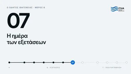 Η ημέρα των εξετάσεων ιθαγένειας: τι χρειάζεσαι και πώς κυλάει