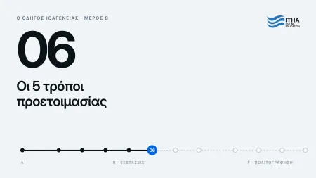 Οι 5 τρόποι προετοιμασίας για τις εξετάσεις ιθαγένειας (ΠΕΓΠ)