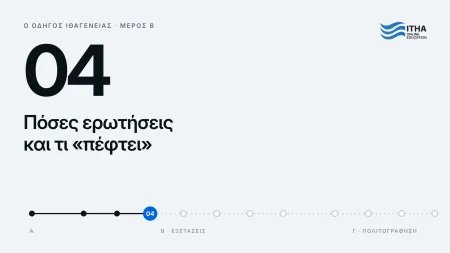 Πόσες είναι οι ερωτήσεις στις εξετάσεις ιθαγένειας και τι «πέφτει»
