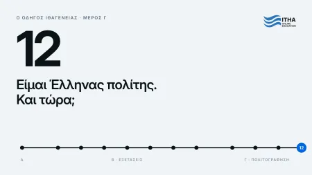 Είμαι Έλληνας πολίτης: δημοτολόγιο, ταυτότητα, διαβατήριο, στρατός